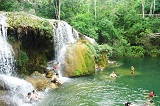 Parque das Cachoeiras Bonito MS